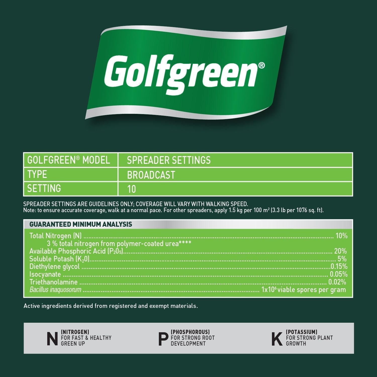 Nitrogrow+ Lawn Starter Premium Fertilizer,10-20-05, 1.5-kg P6T6 - product image 2
