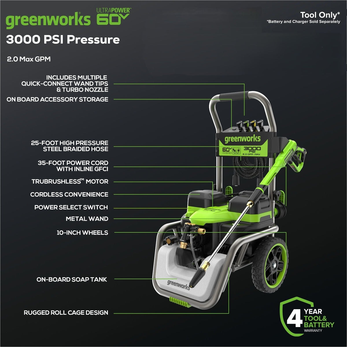 60V 3000PSI 2.0GPM Hybrid AC/DC Pressure Washer, Tool Only L2E6 - product image 7