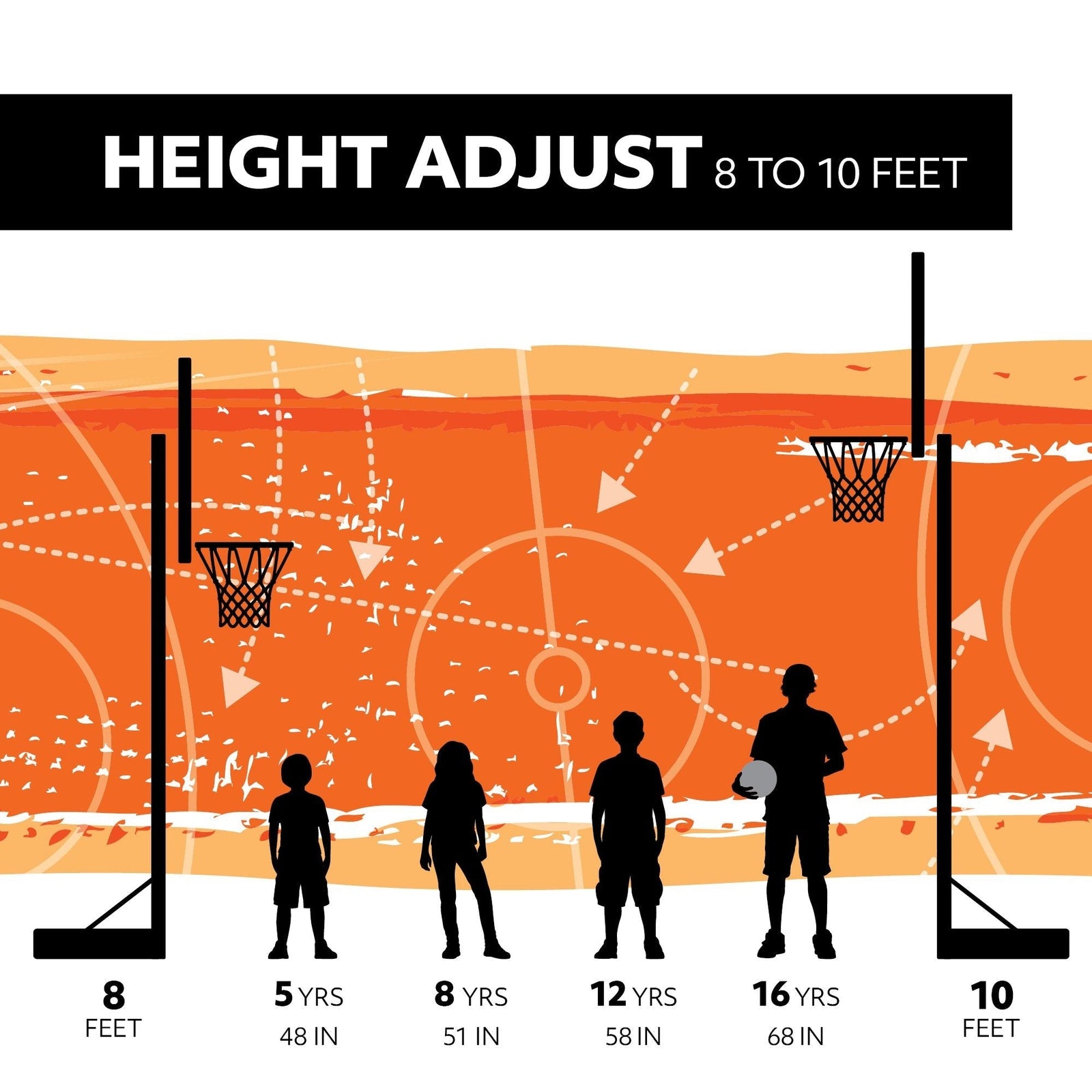 Portable Adjustable Basketball Backboard, Hoop & Net System, 50-in P8W9 - product image 8