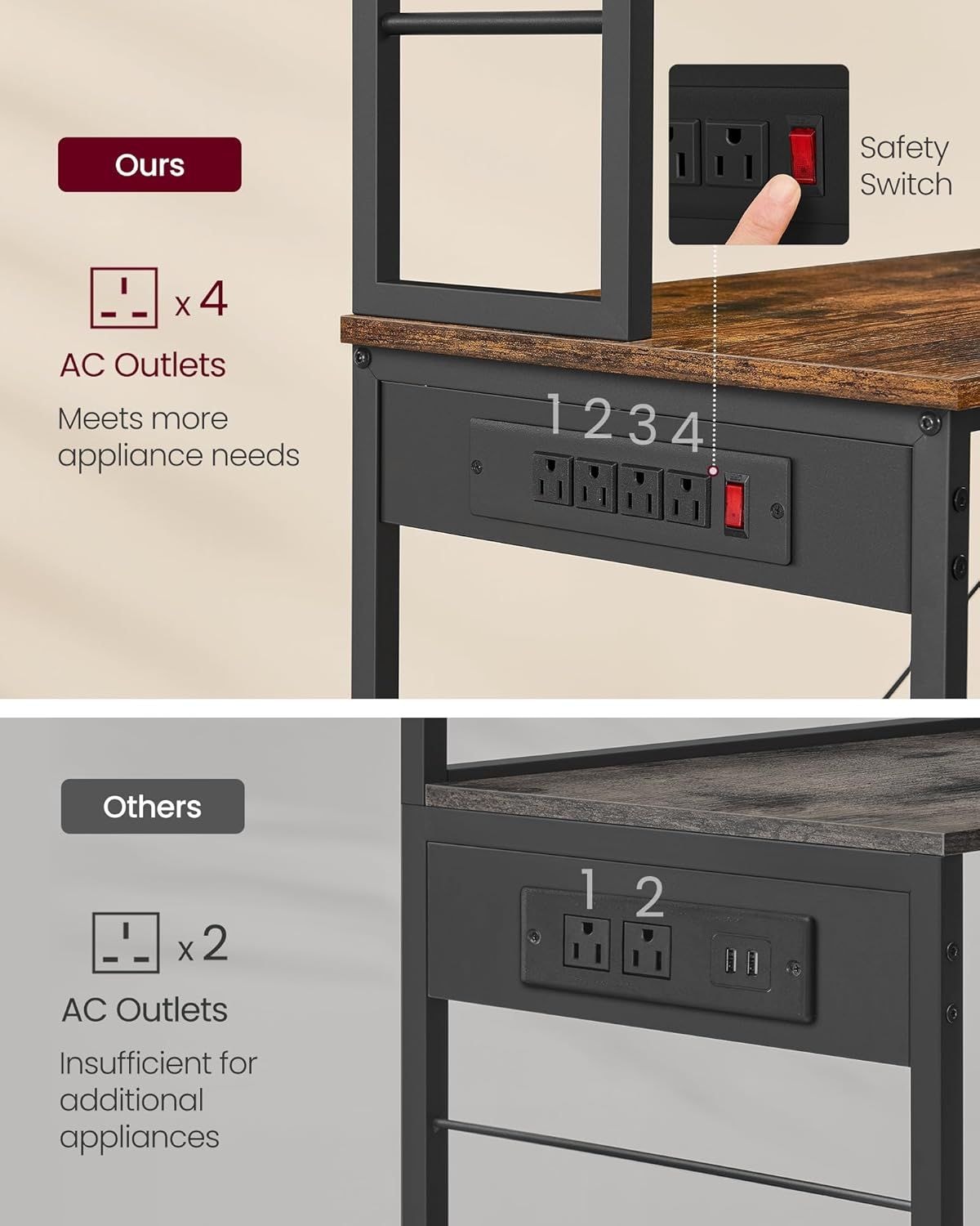 Home Small Rustic Brown Baker's Rack with 4 AC Outlets E5H3 - product image 4
