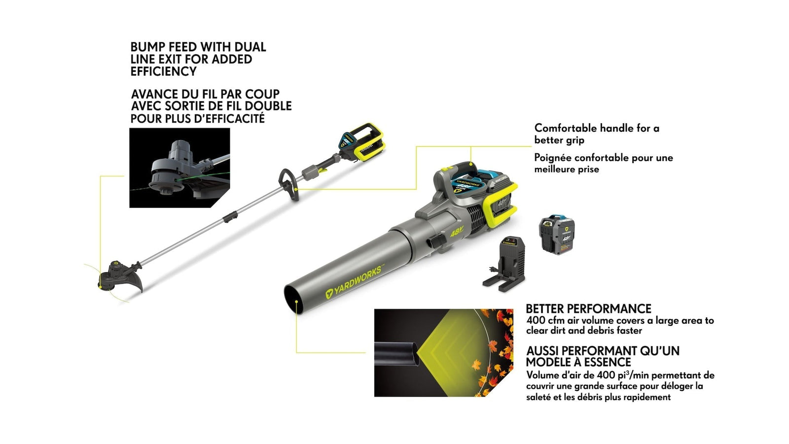 48 V Cordless Leaf Blower & Trimmer Combo, 2 Ah Battery Included W7X0 - product image 4