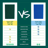 3M Scotch-Brite Heavy Duty Scour Pad, 4-pk F1W0 - product image 4