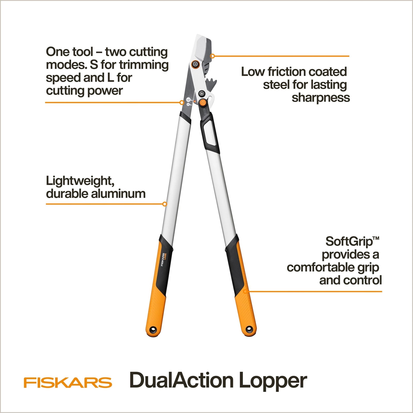 Dual Action Steel Lopper with Aluminum Handle C0Z4 - product image 8