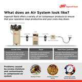 Rand 80-Gallon Vertical Air Compressor, 175 PSI, 7.5 HP B2D7 - product image 3