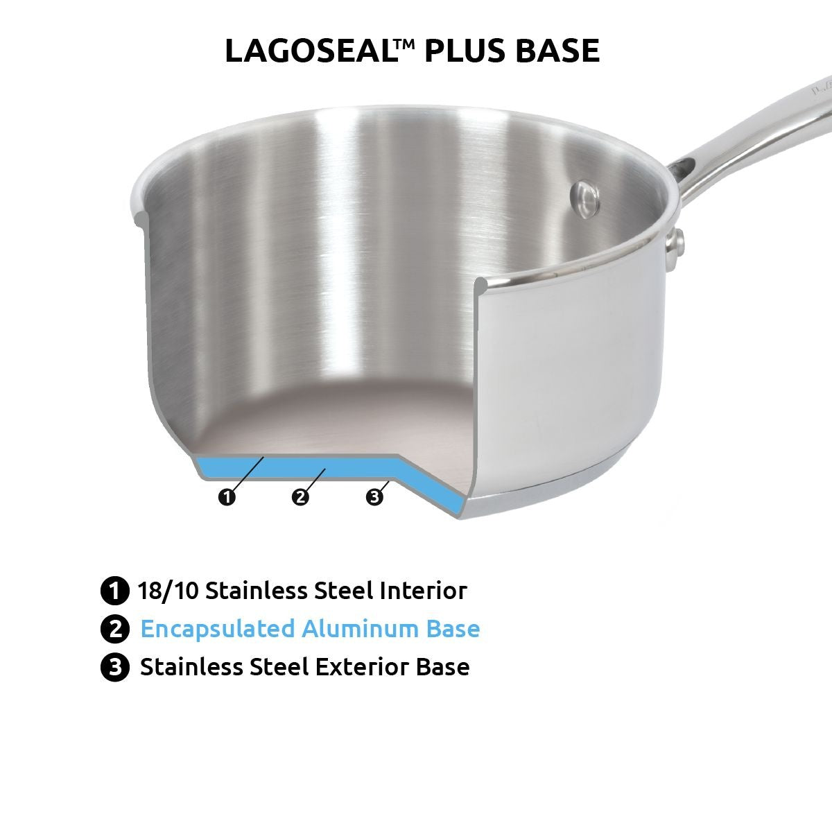 Classico Stainless Steel Cookware Set, 8-pc K7S6 - product image 6