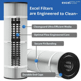 Spa Cartridge Filter, 32-ft O3E2 - product image 3