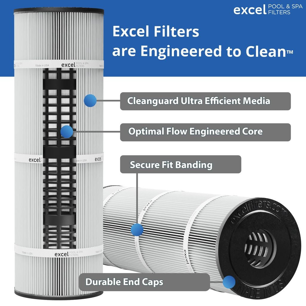 Spa Cartridge Filter, 32-ft O3E2 - product image 3