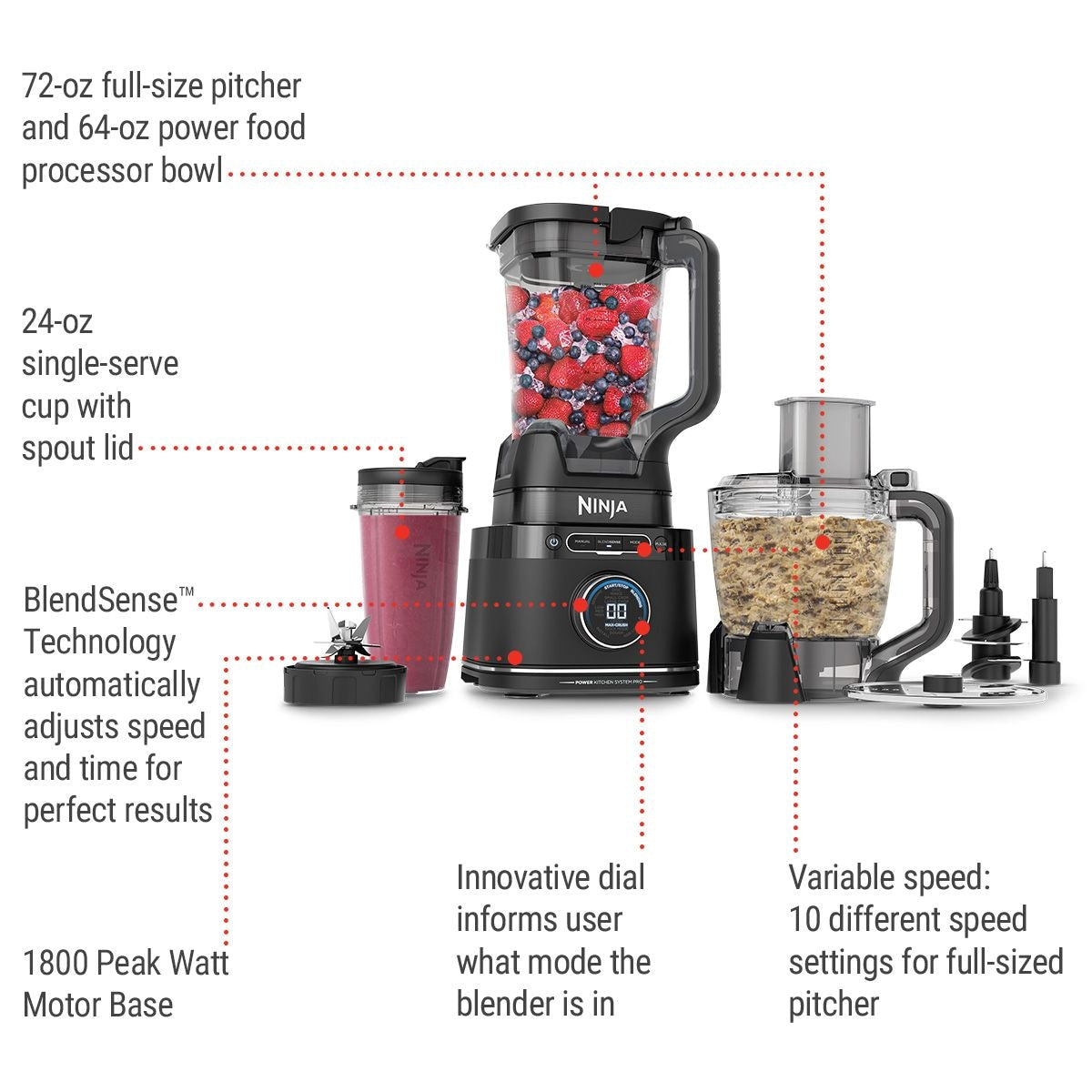 BlendSense Kitchen System Power Blender & Food Processor, 10 Pre-set Programs, 1800W M5W9 - product image 3