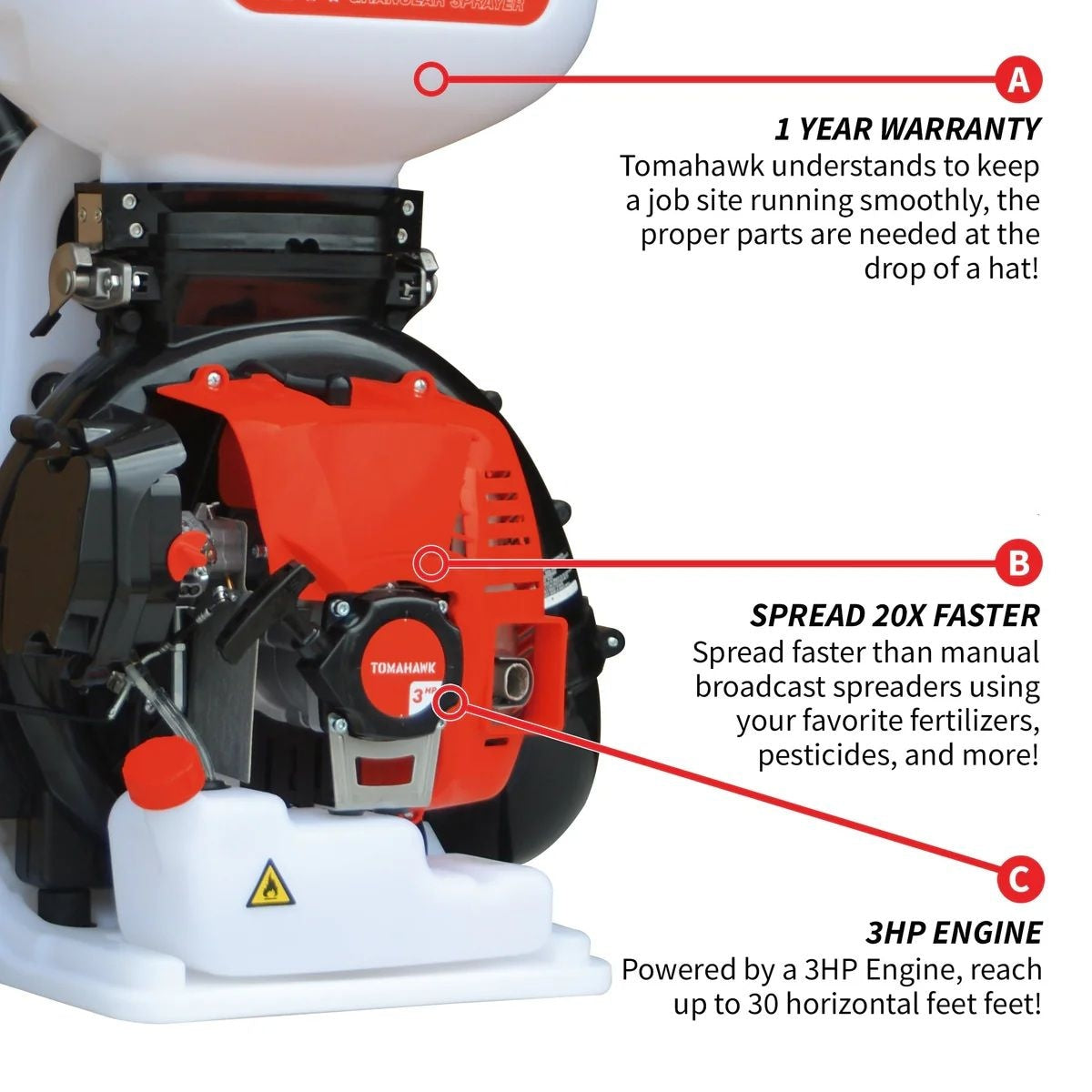 4-Gallon Backpack Motorized Fertilizer/Ice Melter Spreader M3X9 - product image 6