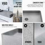 Basilica Gothic ConcretoStone 23x14-in Deep Grey Bathroom Sink/Basin with Rectangular Vessel W3J9 - product image 2