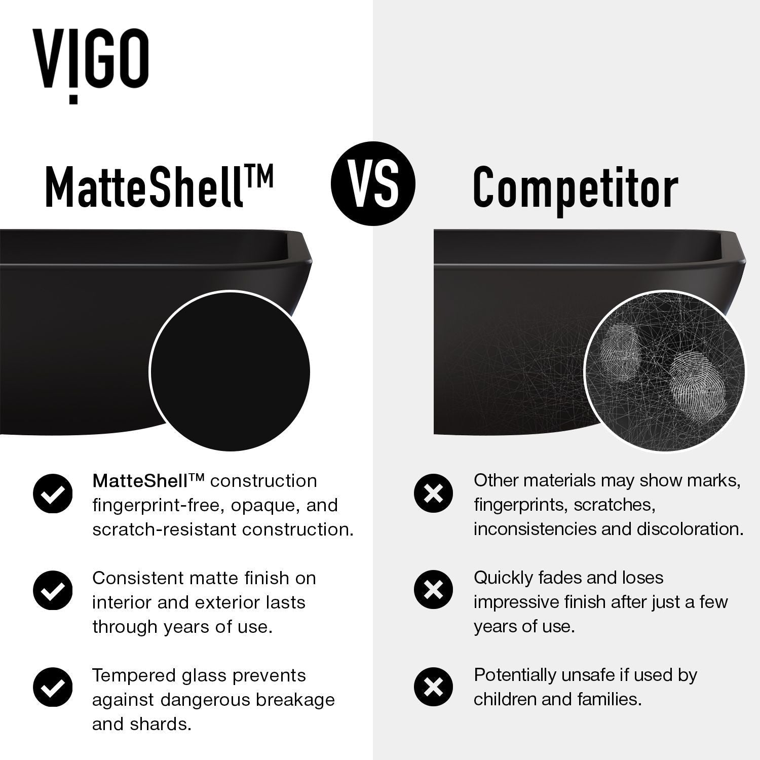 Cavalli MatteShell Round Vessel Bathroom Sink/Basin with Consistent Matte Finish, Black C0Z2 - product image 4