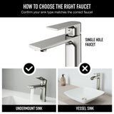 Davidson Single Handle Single Hole Bathroom Sink Faucet, WaterSense Certified, Brushed Nickel Q3D6 - product image 4