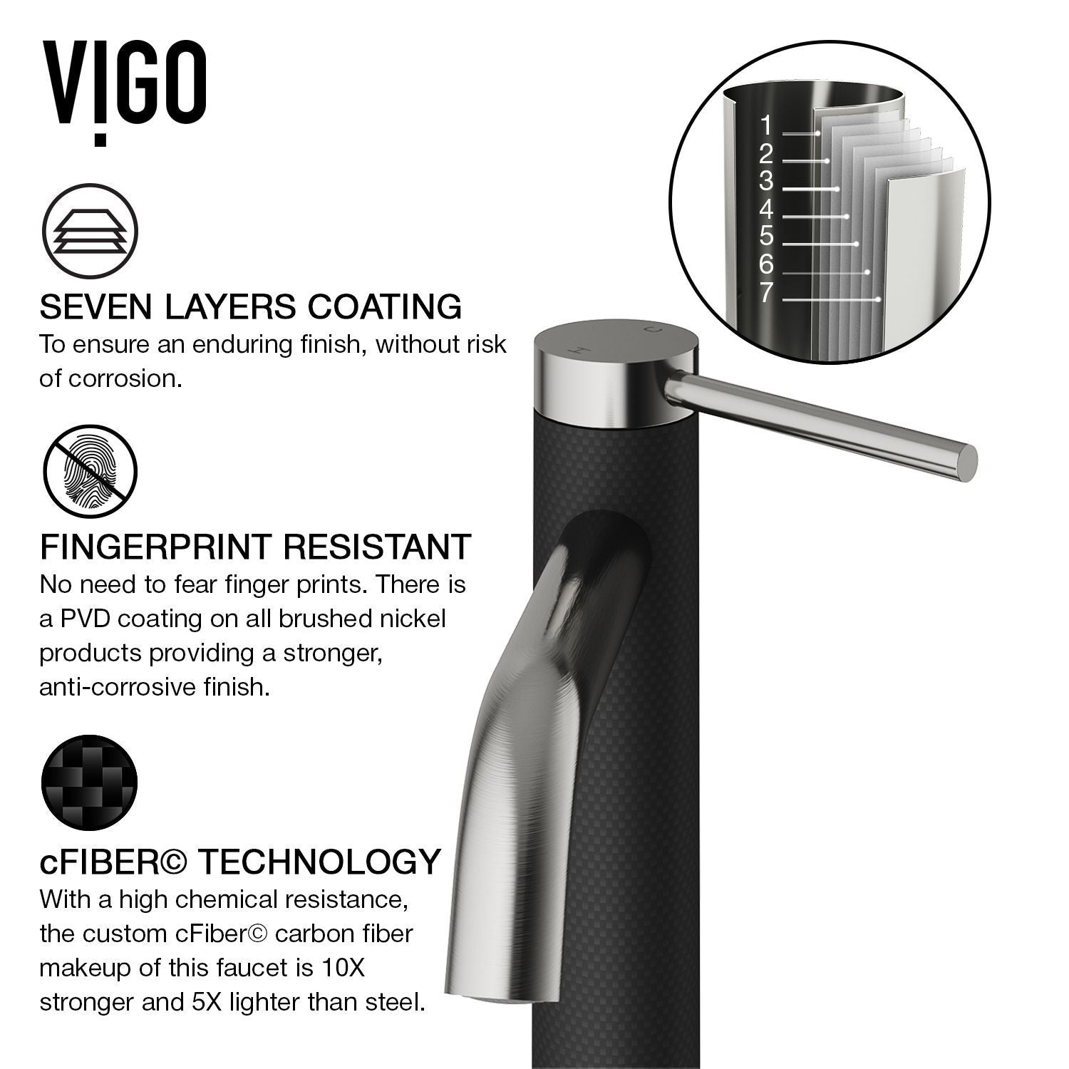 Lexington Single Handle Vessel Sink Bathroom Faucet with cFiber© Body, Brushed Nickel C9E9 - product image 5