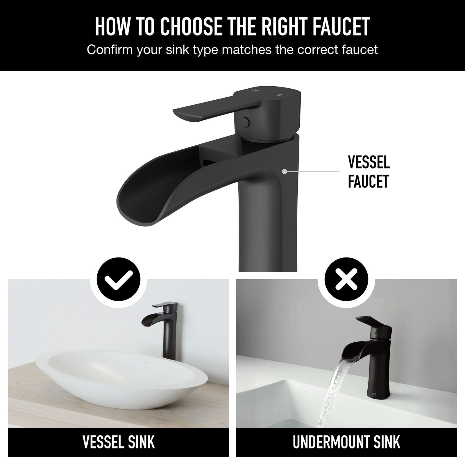 Niko Single Handle Single Hole Bathroom Sink Faucet, Matte Black I8D4 - product image 7