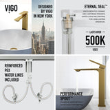 Ravenna Gothic ConcretoStone Grey Bathroom Sink/Basin Set with Dunn Faucet and Round Vessel F2X0 - product image 4