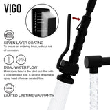 Zurich Kitchen Faucet, Matte Black C2H1 - product image 8